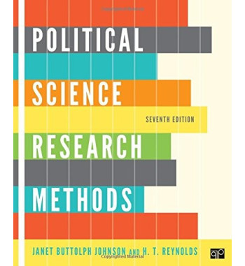 POLITICAL SCIENCE REASEARCH AND METHODS