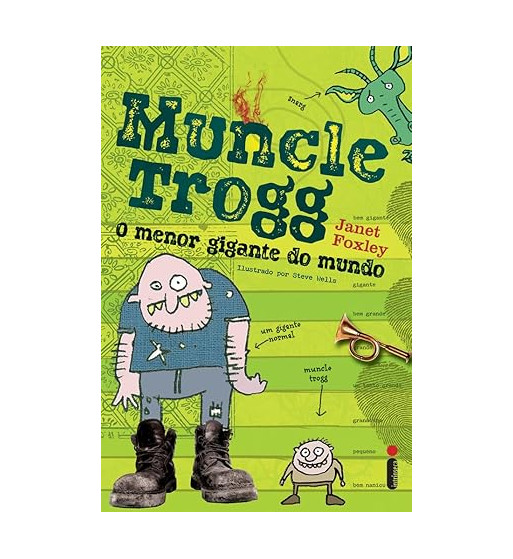 MUNCLE TROGG : O MENOR GIGANTE DO MUNDO