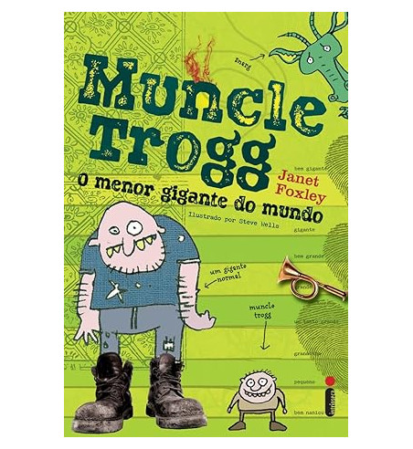MUNCLE TROGG : O MENOR GIGANTE DO MUNDO